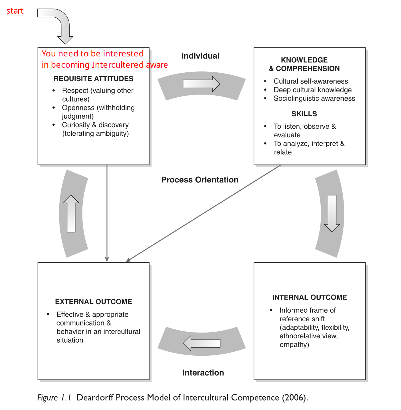 image-20221215225323681