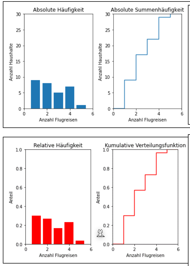 image-20220929083751744