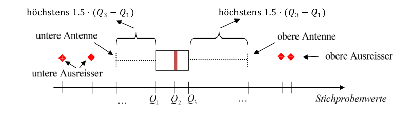 image-20221001092433145