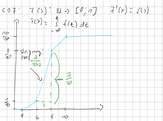 image-20221006083247554