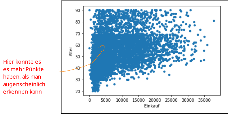 image-20221006182001847