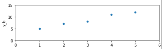 image-20221006191100893