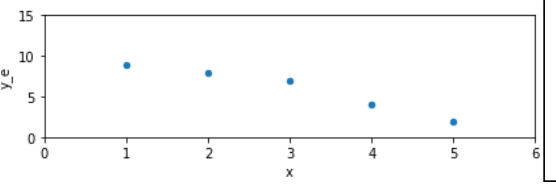 image-20221006191143249