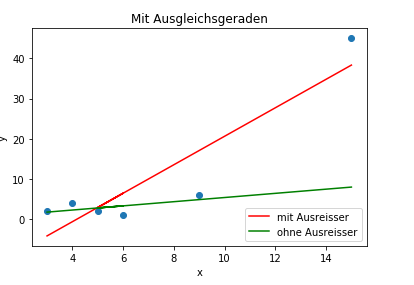 image-20221006191346725