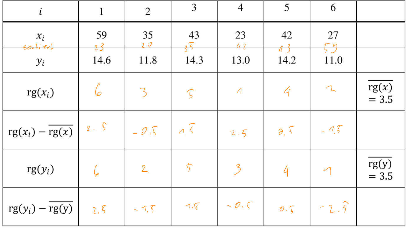 image-20221018164404100