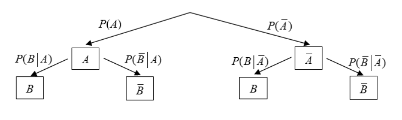 image-20221228215218524