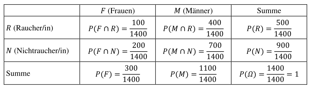 image-20221228221126638