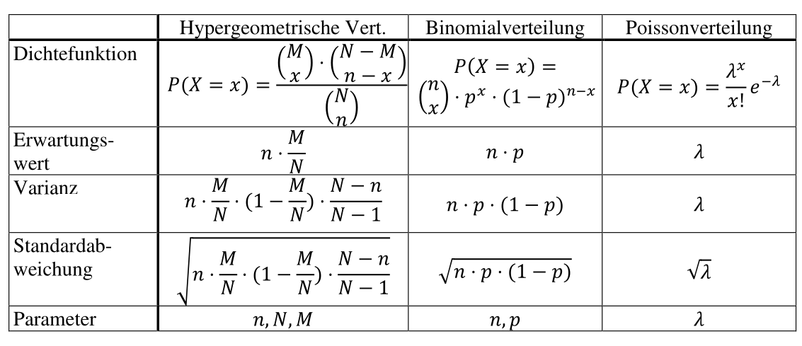 image-20221228232507576