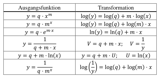 image-20221229124035207