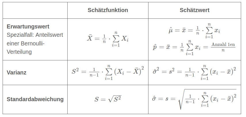 image-20221229144629387