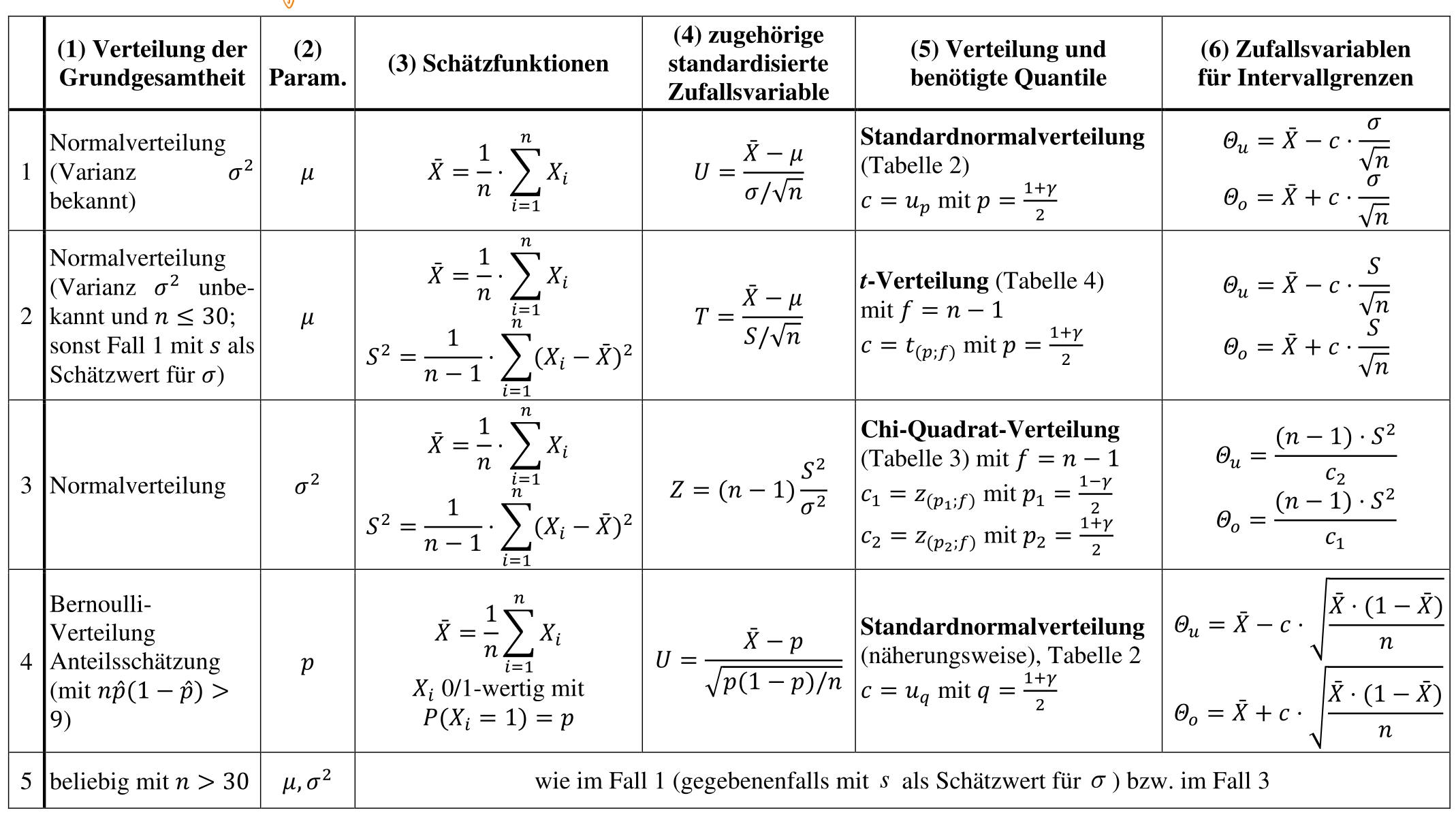 image-20221229150717439