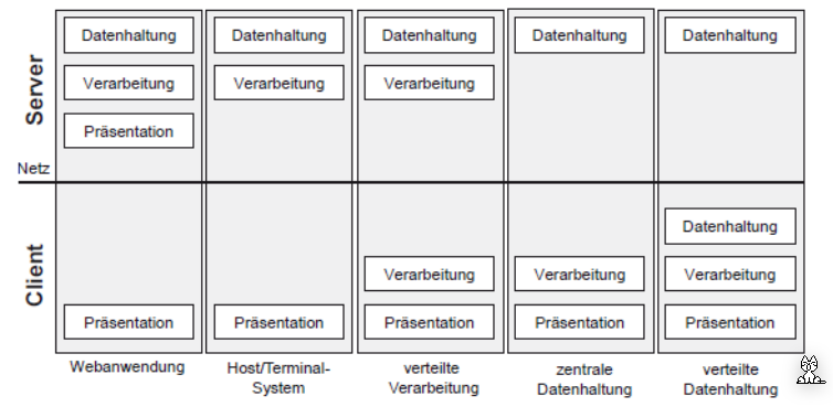 image-20221121085202547