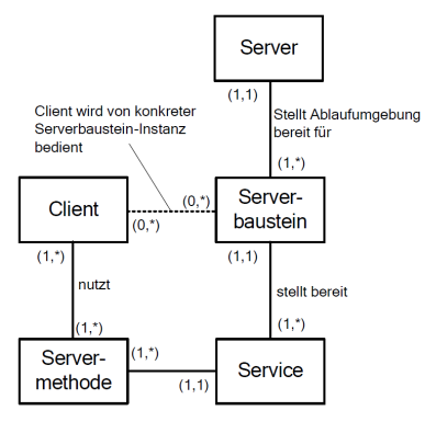 image-20221121085414367