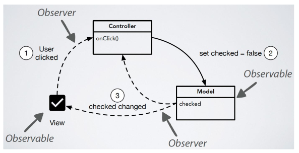 image-20221128083343825