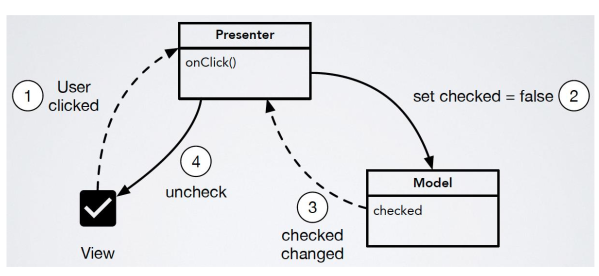 image-20221128085119383