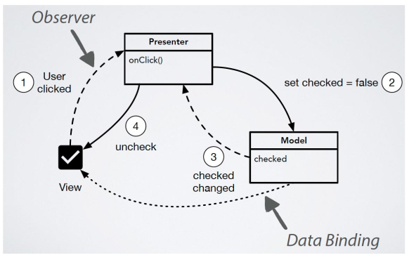 image-20221128085442918