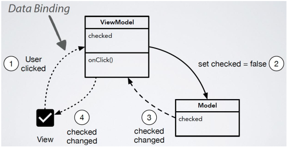 image-20221128090352514