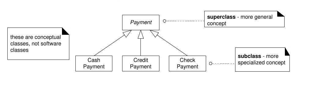 image-20221010090728332