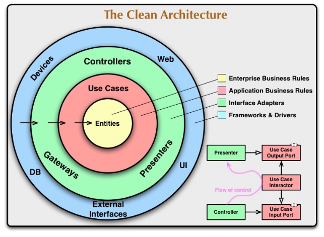 image-20221017090749025