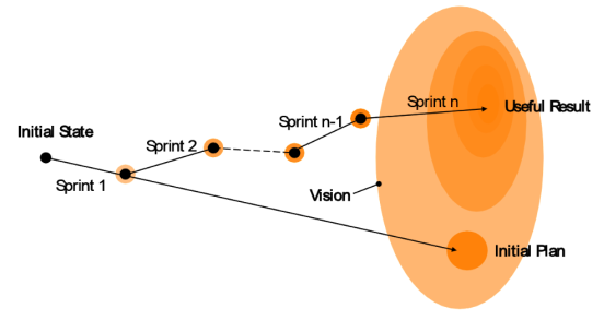 image-20221031092040945