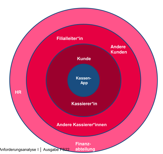 image-20221120194921169