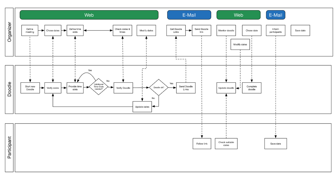 image-20221120194952011