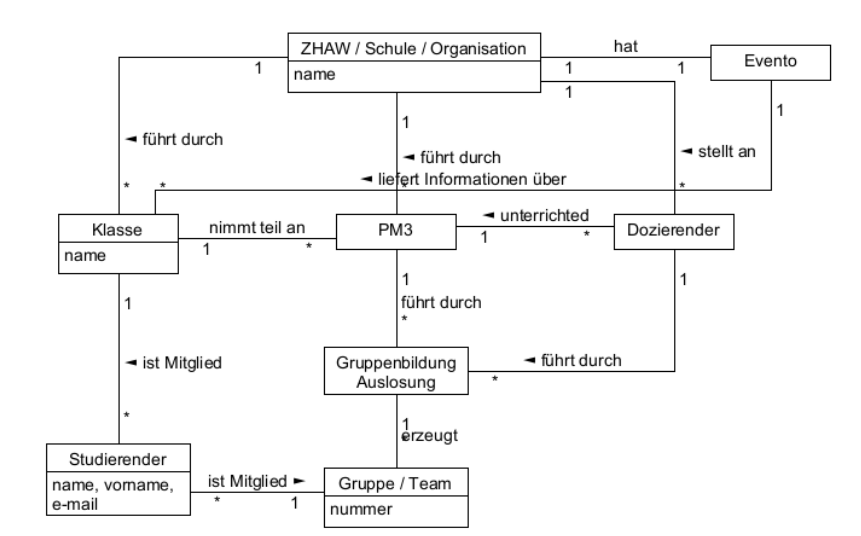 image-20221120204743423