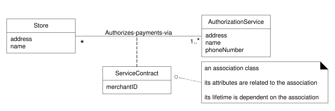 image-20221231120604593