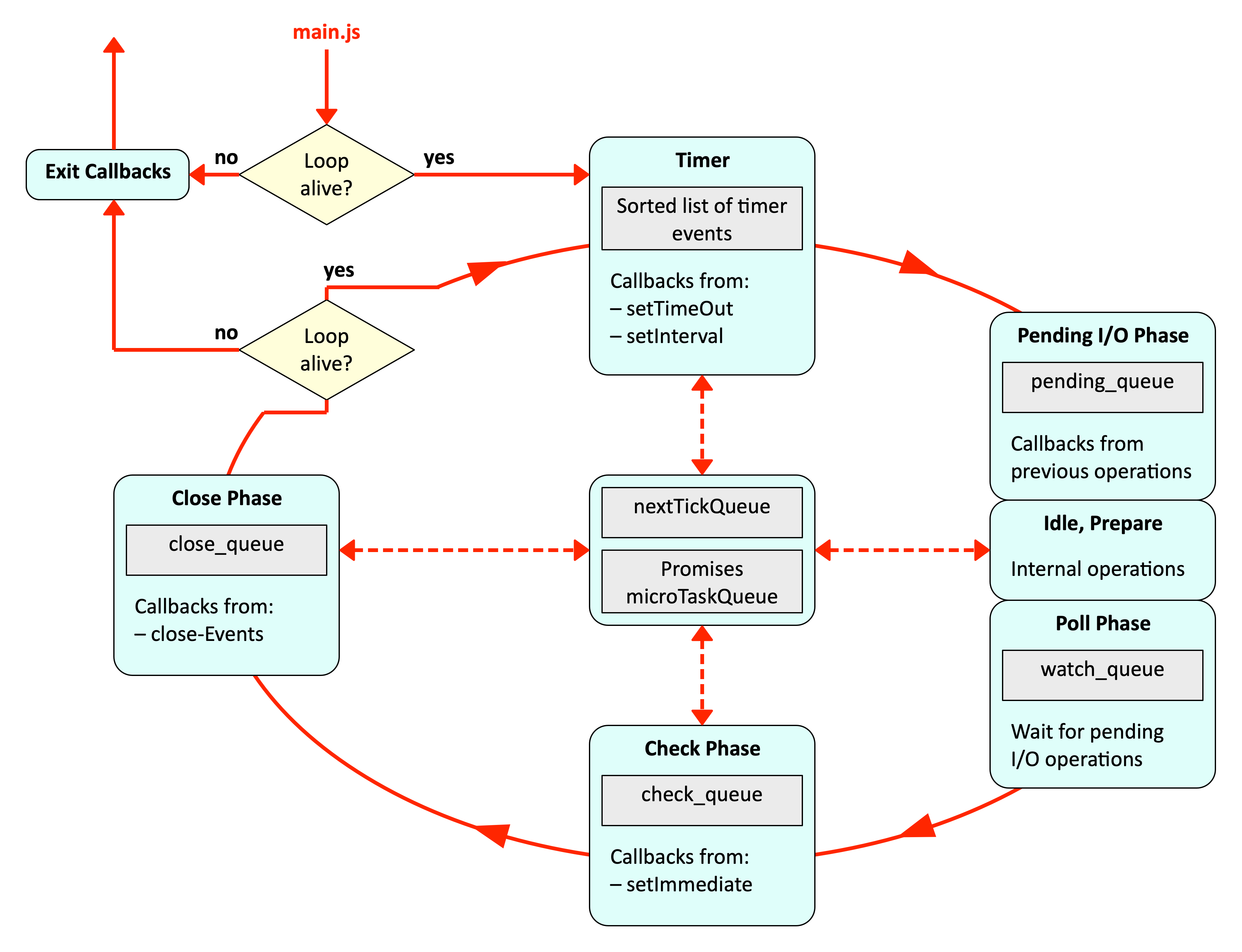 image-20230113111513838