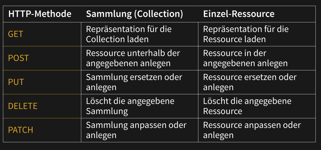 image-20230113144639608