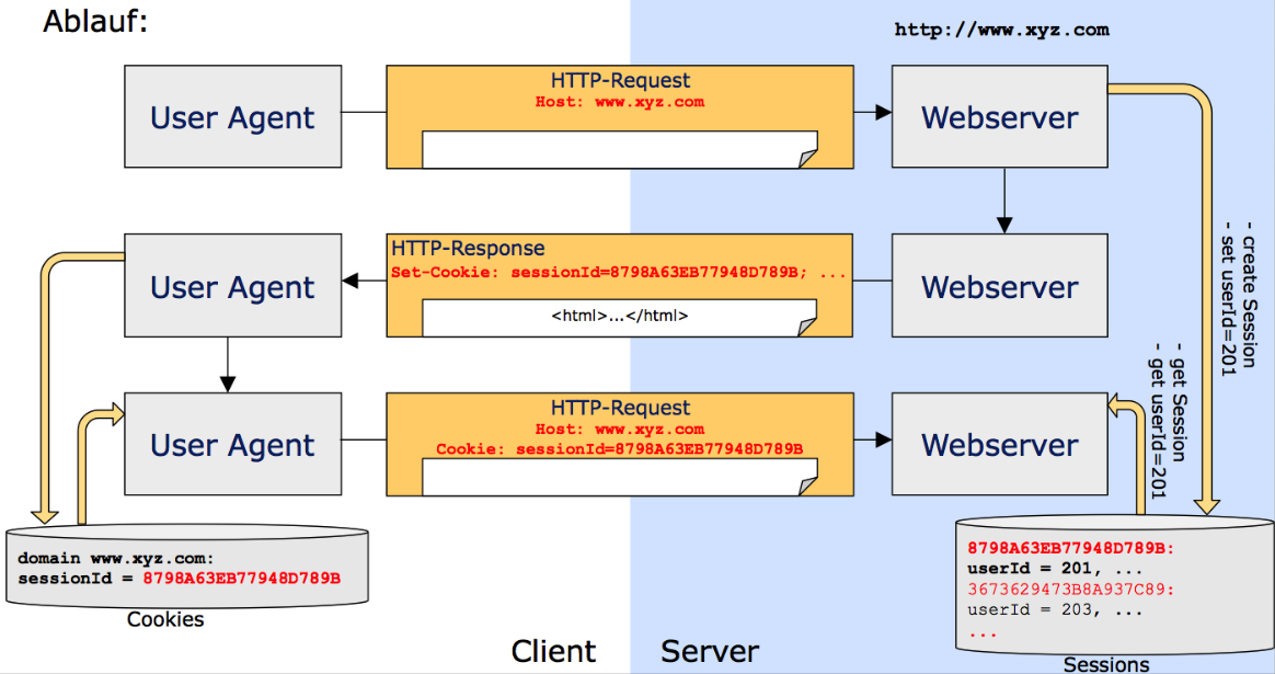 image-20221124092110126