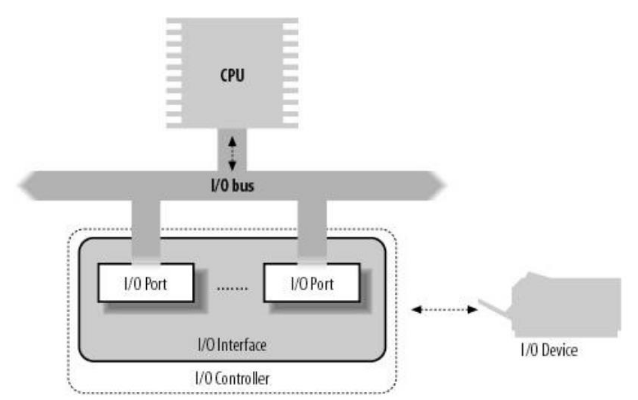 image-20230421082528444