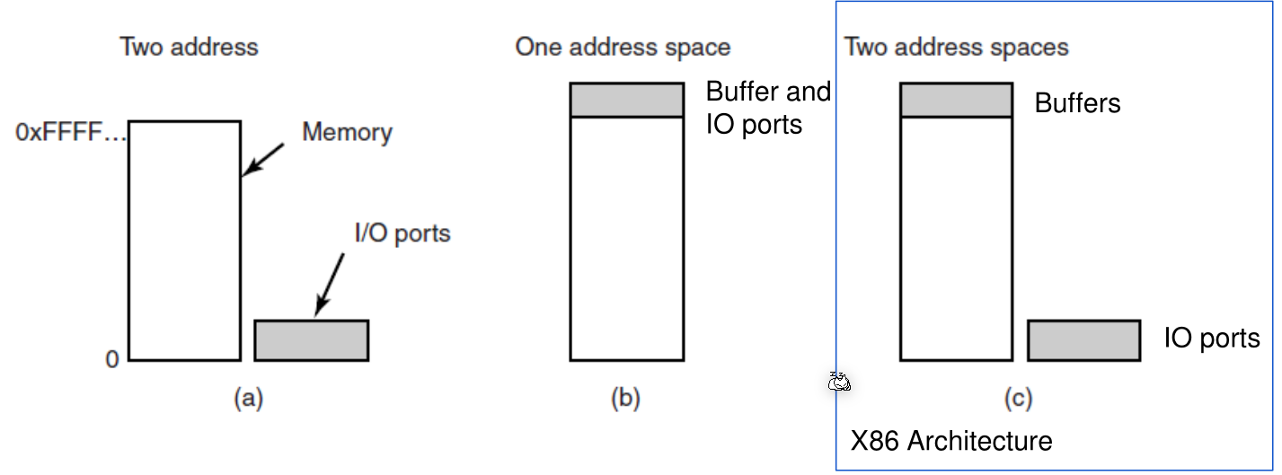 image-20230421083156044