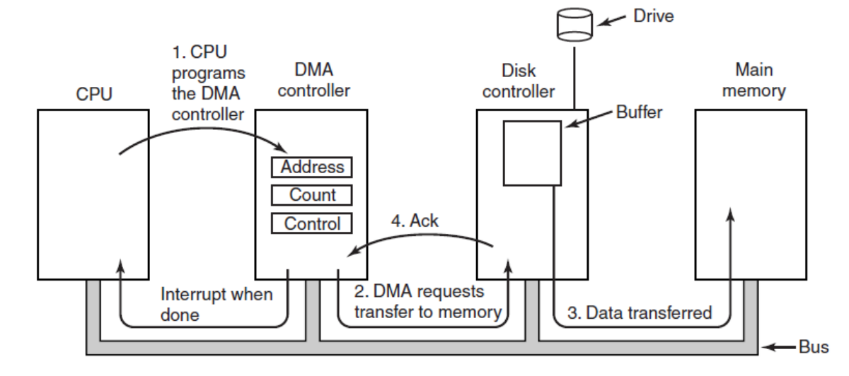 image-20230421083853837