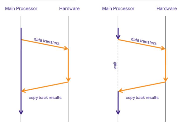 image-20230421085544933