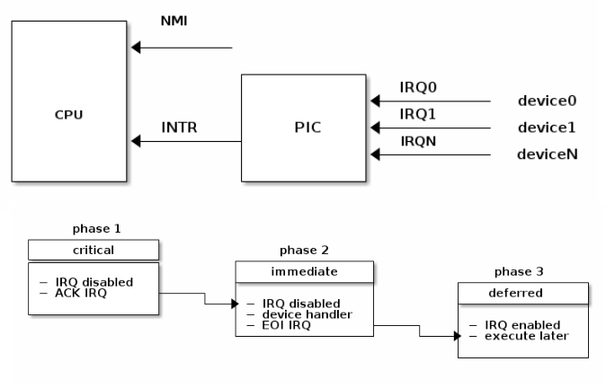 image-20230421090435301