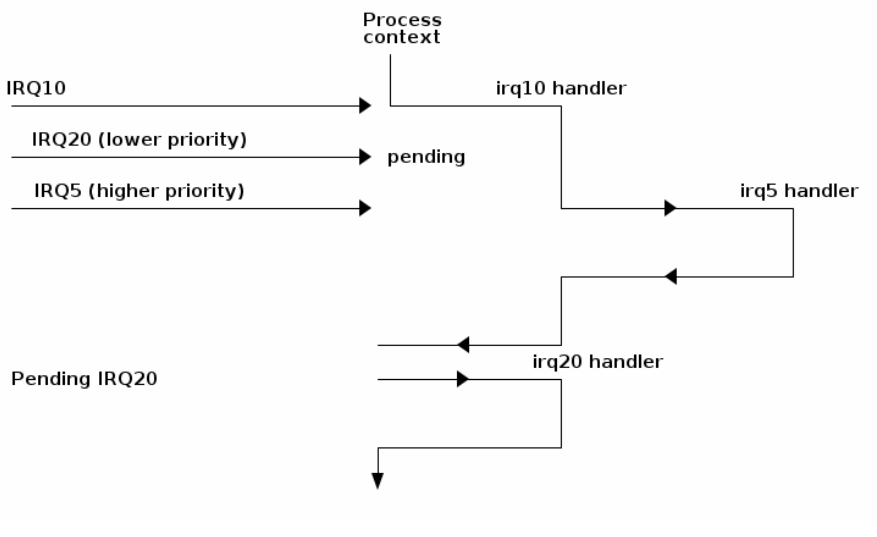 image-20230421090633545