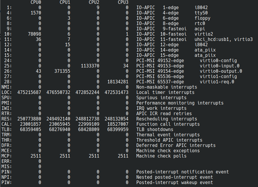 image-20230421091027470