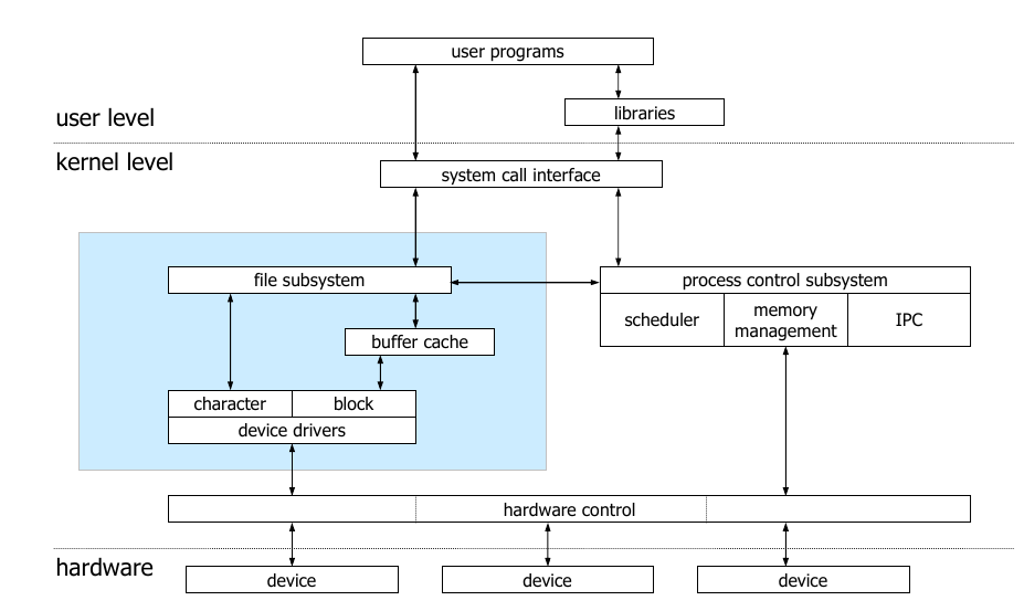 image-20230421091626894