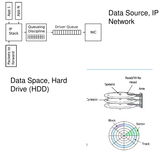 image-20230421092159911