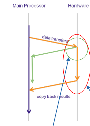 image-20230421092725332