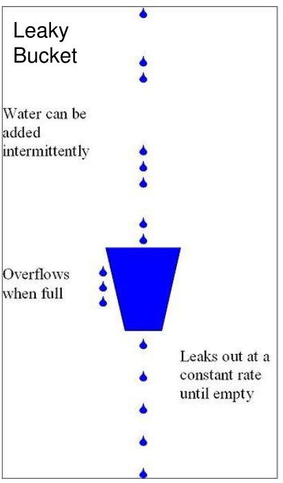 image-20230421092911711