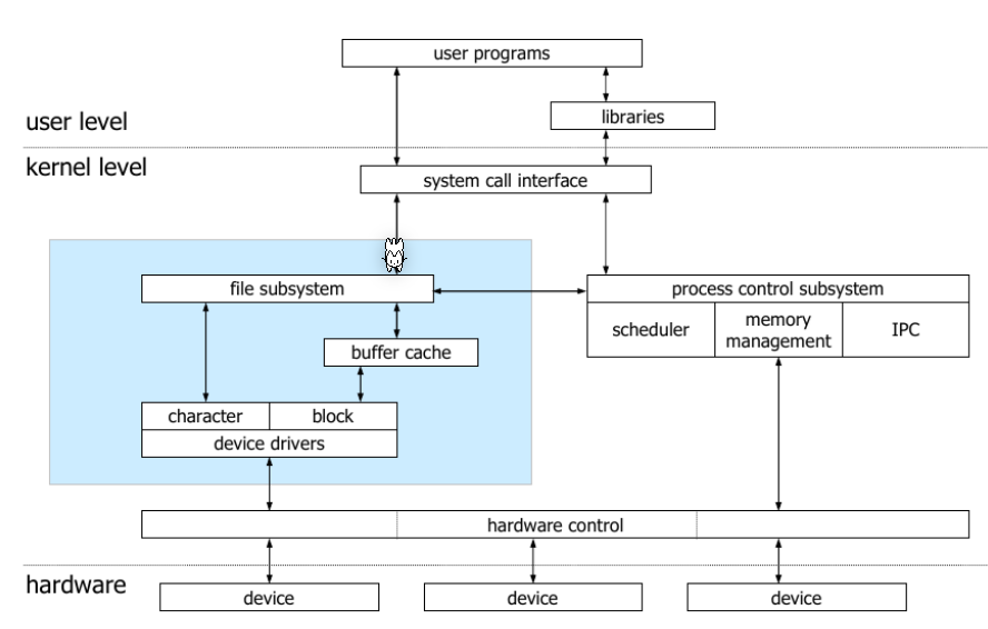 image-20230421093440953