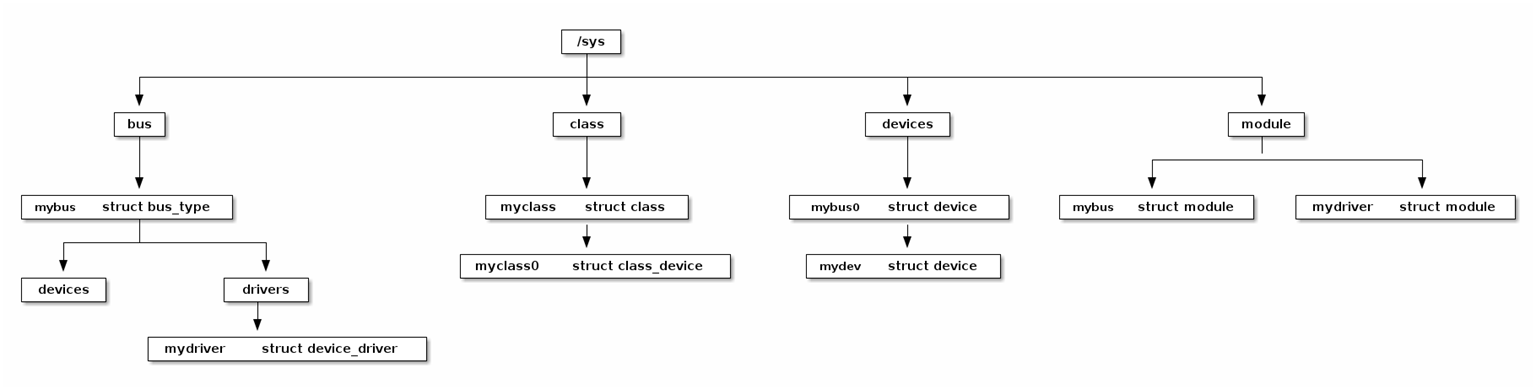 image-20230421094135761