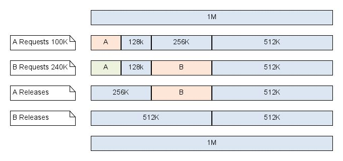 image-20230414081626176