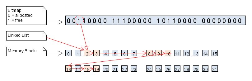 image-20230414082405135