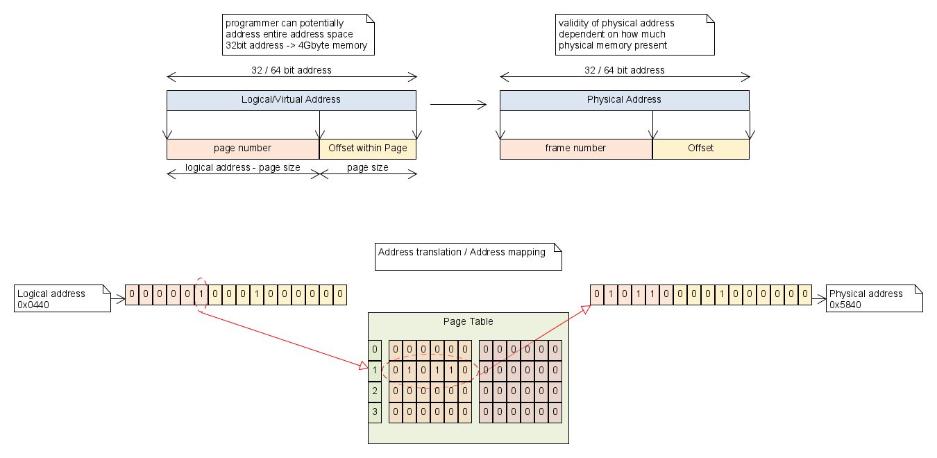 image-20230414084342771