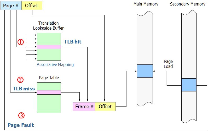 image-20230414085945105