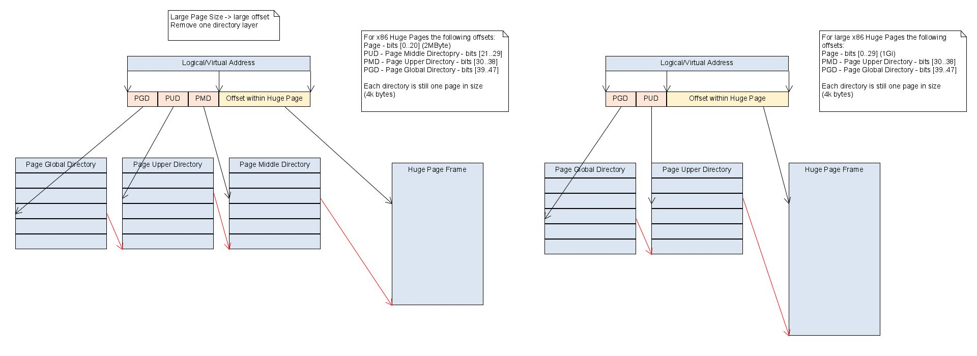 image-20230414091521881
