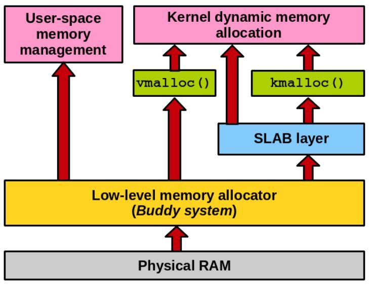 image-20230414092441579